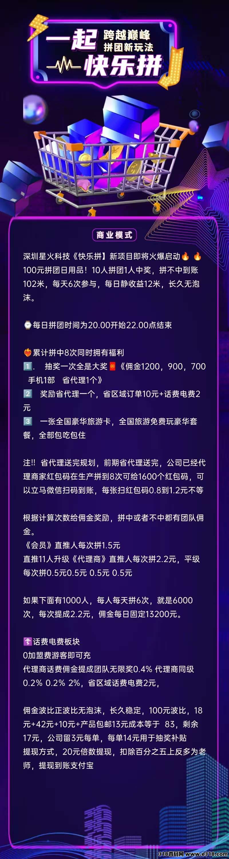 【快乐拼】独创拼团玩法，团队扶持拉满，无泡沫长期可干，2025年黑马项目