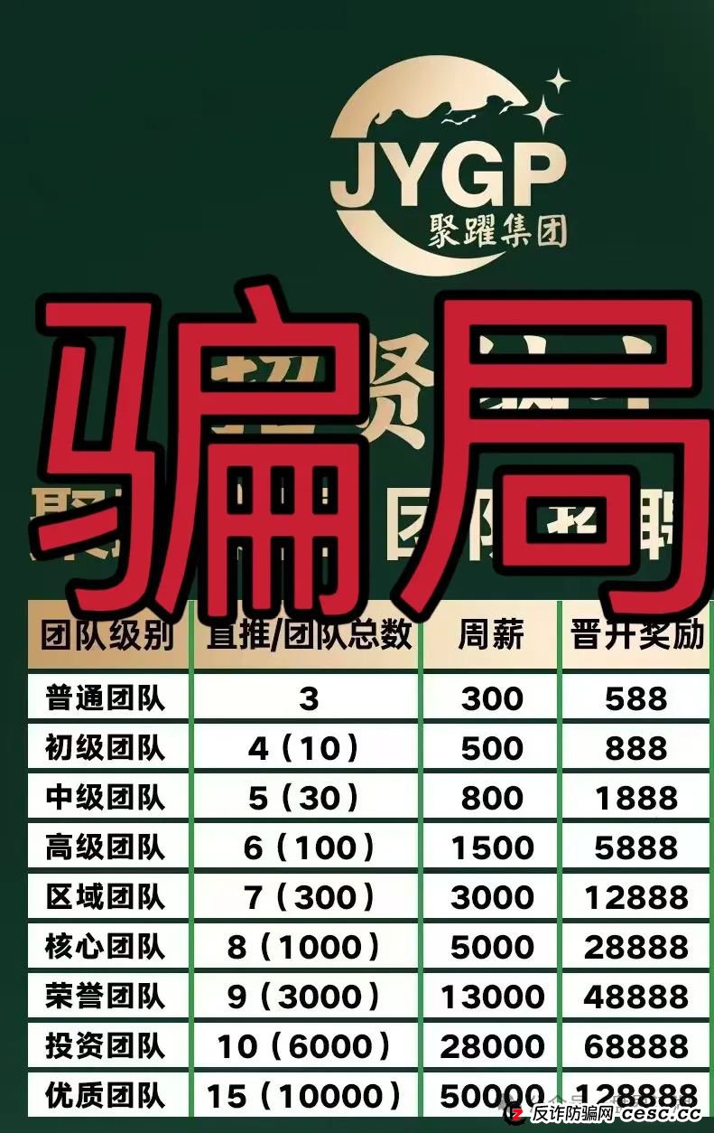 预警：“聚躍集团”又一个股票跟单类资金盘骗局，你准备好撤离了吗？