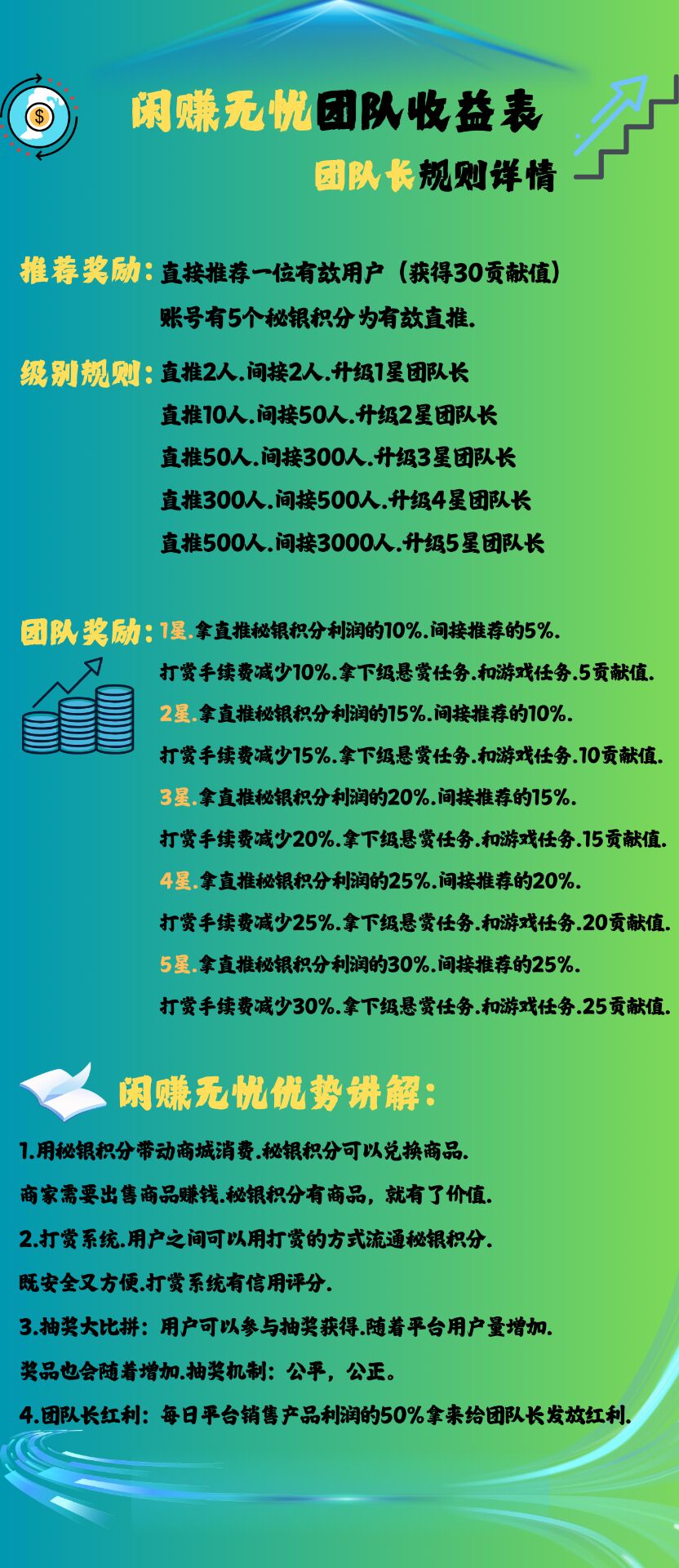 《闲赚无忧》首码刚出，超级零撸，星途爬墙模式