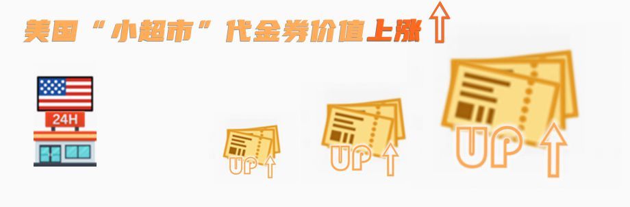 国际新闻小课堂丨央视新闻“超市经济学”告诉你 加关税降逆差为啥走不通