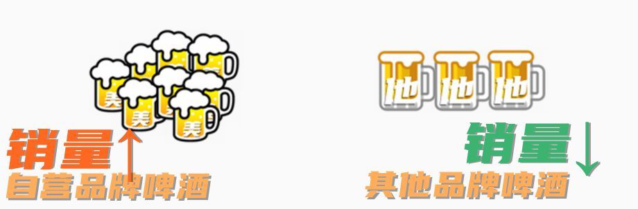 国际新闻小课堂丨央视新闻“超市经济学”告诉你 加关税降逆差为啥走不通