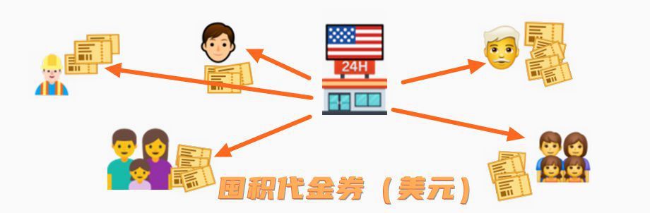 国际新闻小课堂丨央视新闻“超市经济学”告诉你 加关税降逆差为啥走不通