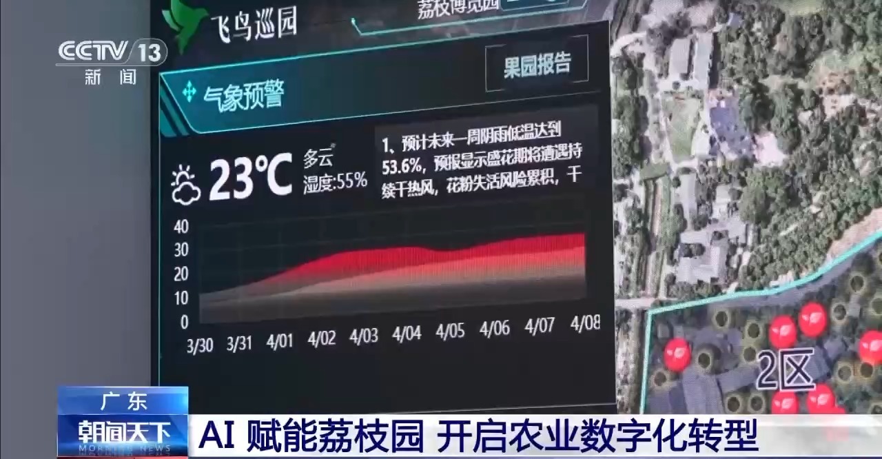 南粤之窗丨水果大省的“新出路” 