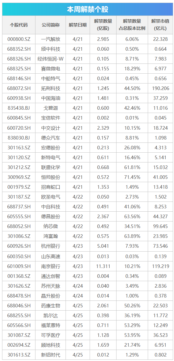 事关俄乌，特朗普喊话；中国电商App霸榜美国下载前三；问界M8开启首批交付丨早报