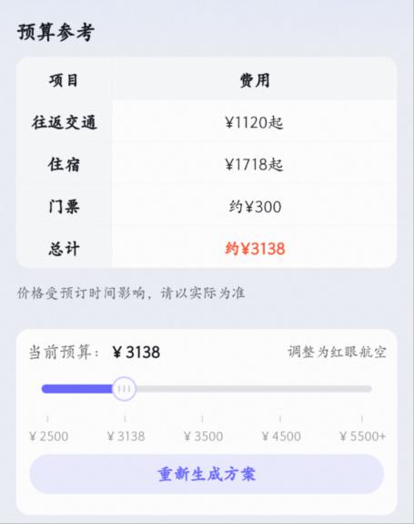 五一旅游AI助手实测：谁更懂你的行程？ 