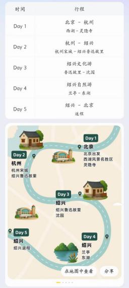 五一旅游AI助手实测：谁更懂你的行程？ 