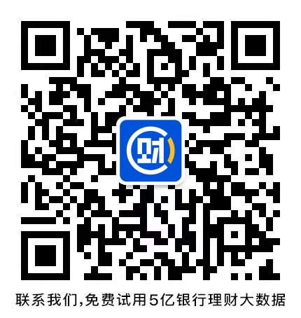 养老理财霸榜“固收+权益”理财榜单，多资产策略产品业绩占优丨机警理财日报 
