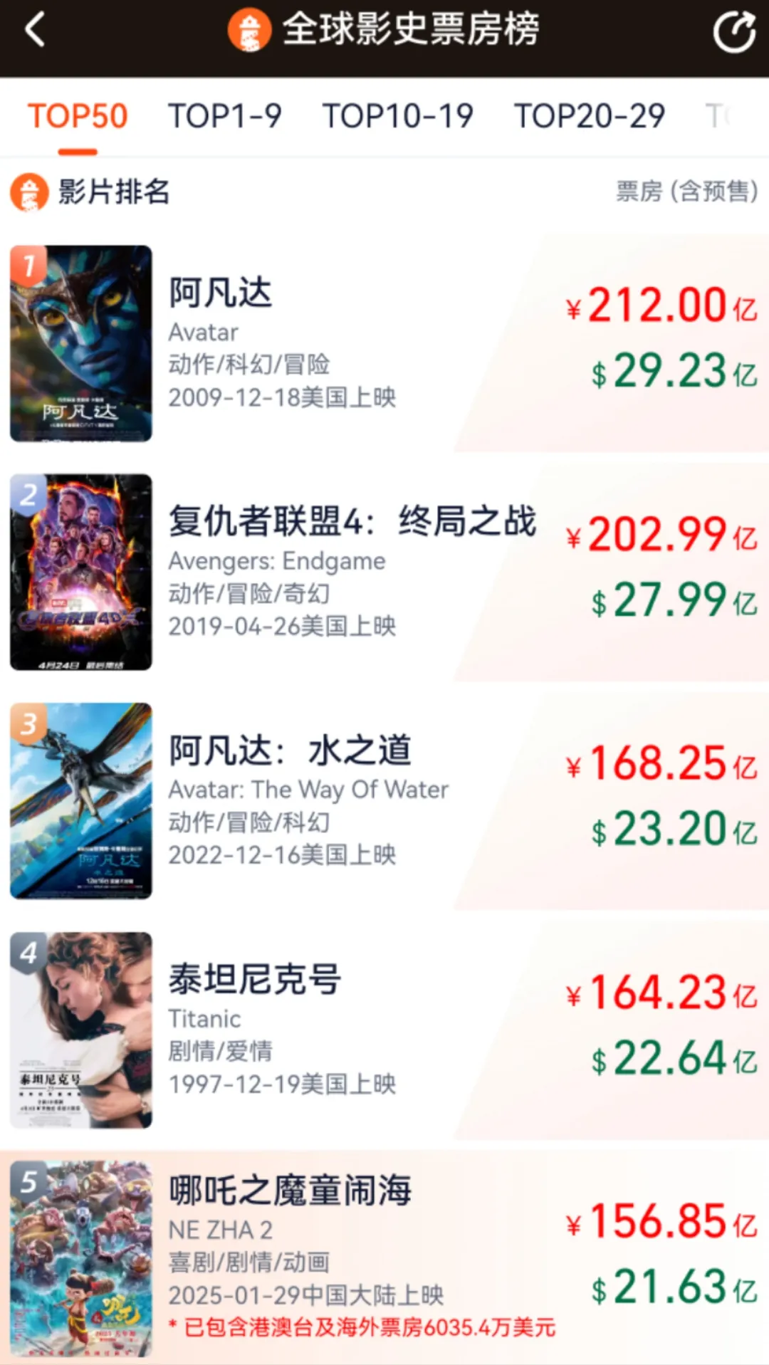 热搜第一！《哪吒3》有新消息？主创谈“殷夫人复活” 