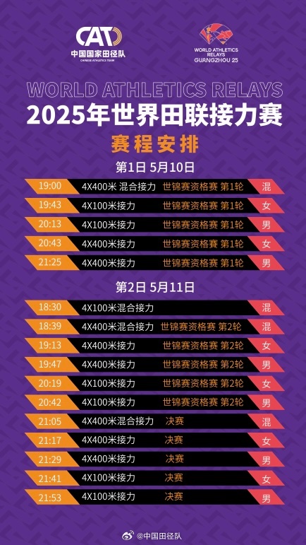 5月广州举行！中国田径队公布世界田联接力赛阵容