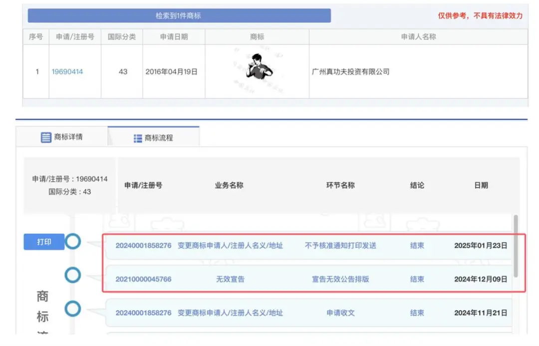 真功夫商标近似李小龙形象被裁定无效，二审维持原判！客服：暂无更换商标的计划