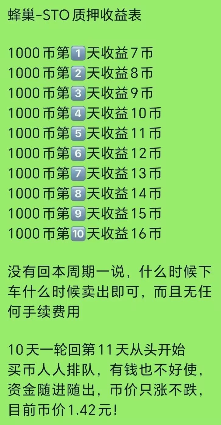 STO质押模式已稳定一年