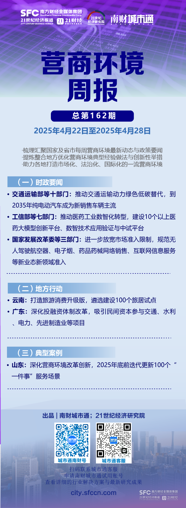 营商环境周报（第162期）｜2025年版市场准入负面清单公布，推动医药工业数智化转型 