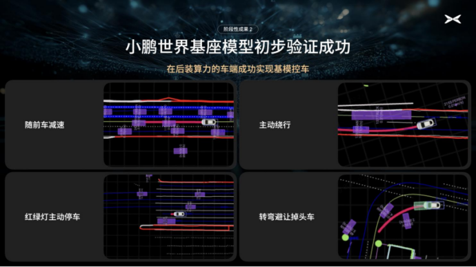 新势力 AI 大模型全对比：小鹏野心、理想务实、蔚来追赶 