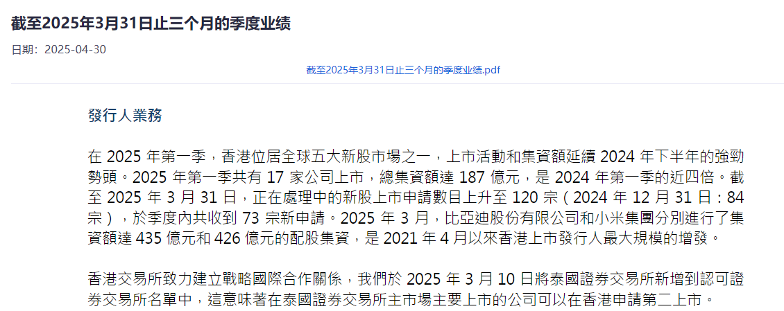 股东质疑普华永道审计！港交所回应：会商讨更换事项