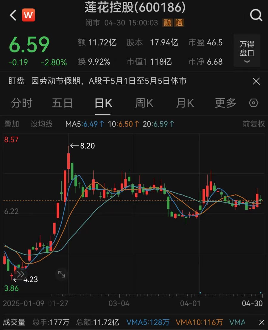 从“味精大王”到智能算力，老牌国货跨界突围，2024净利润增超5成