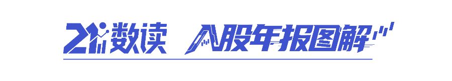 1.65万亿！A股狂撒红包雨，工行最“壕”！10家公司股息率超10%（附名单） 