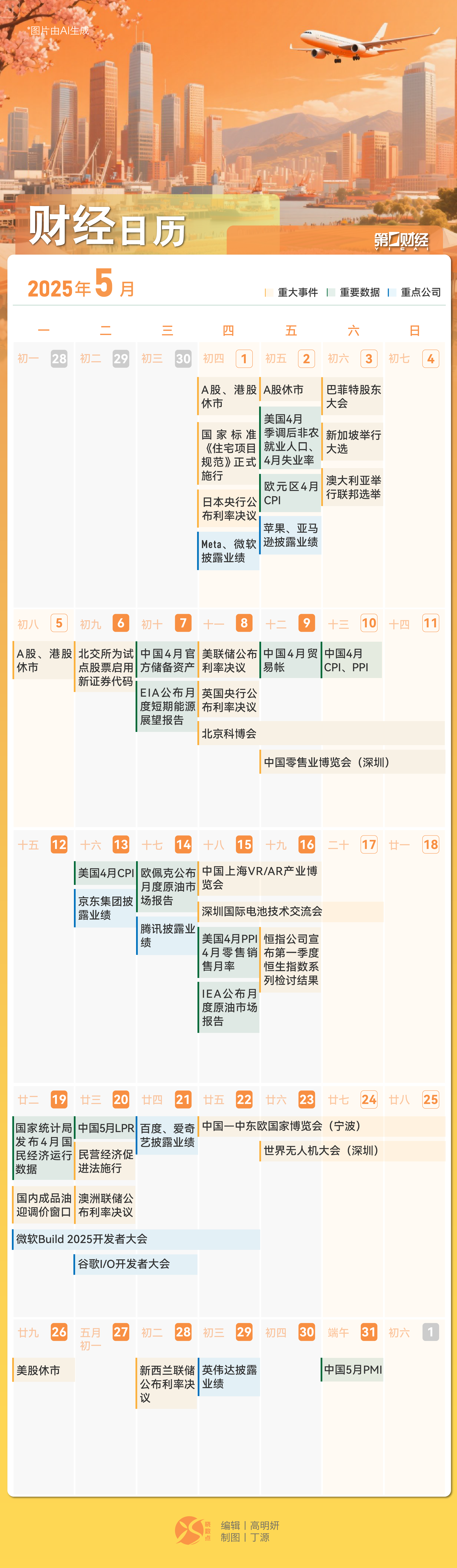 晓数点丨5月财经日历请查收！