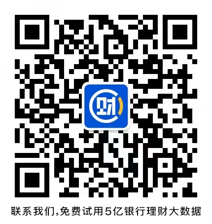 一季度指数型产品继续领涨，两只权益类产品净值涨幅超10%丨机警理财日报 