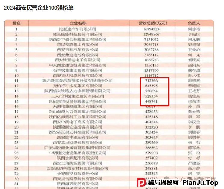 揭秘：创业天下2026年上市吗？创业天下1000原始股值多少钱？