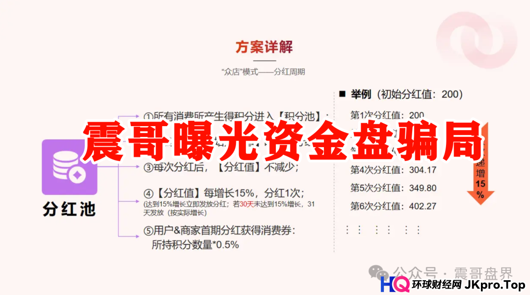 我店生活平台靠谱吗？震哥扒皮“我店生活”：是商业创新还是资金盘陷阱？​