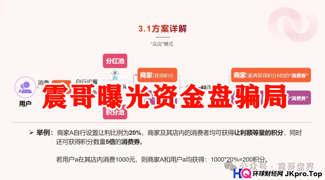 我店生活平台靠谱吗？震哥扒皮“我店生活”：是商业创新还是资金盘陷阱？​