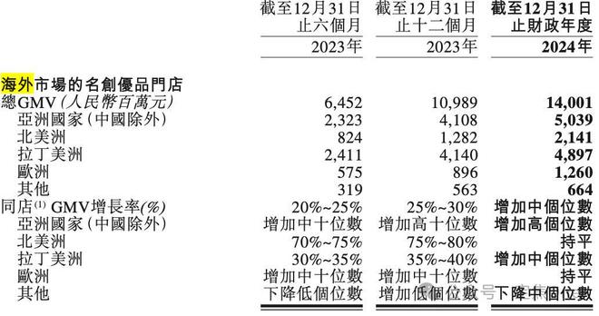 泡泡玛特的暴利魔法，52TOYS复制不了