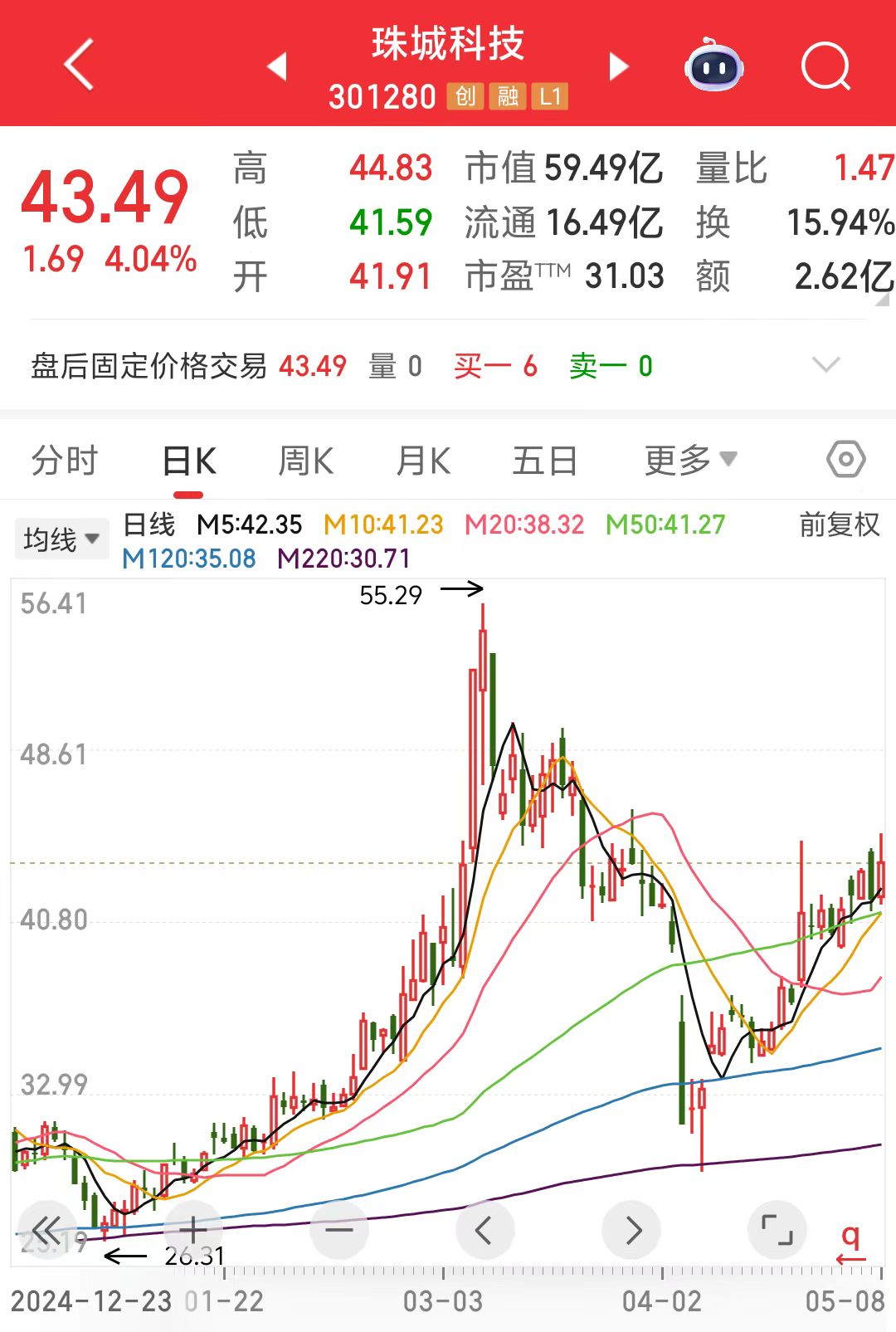 上市不到3年，55岁的实控人就离婚！女方分走3.8亿元市值股票
