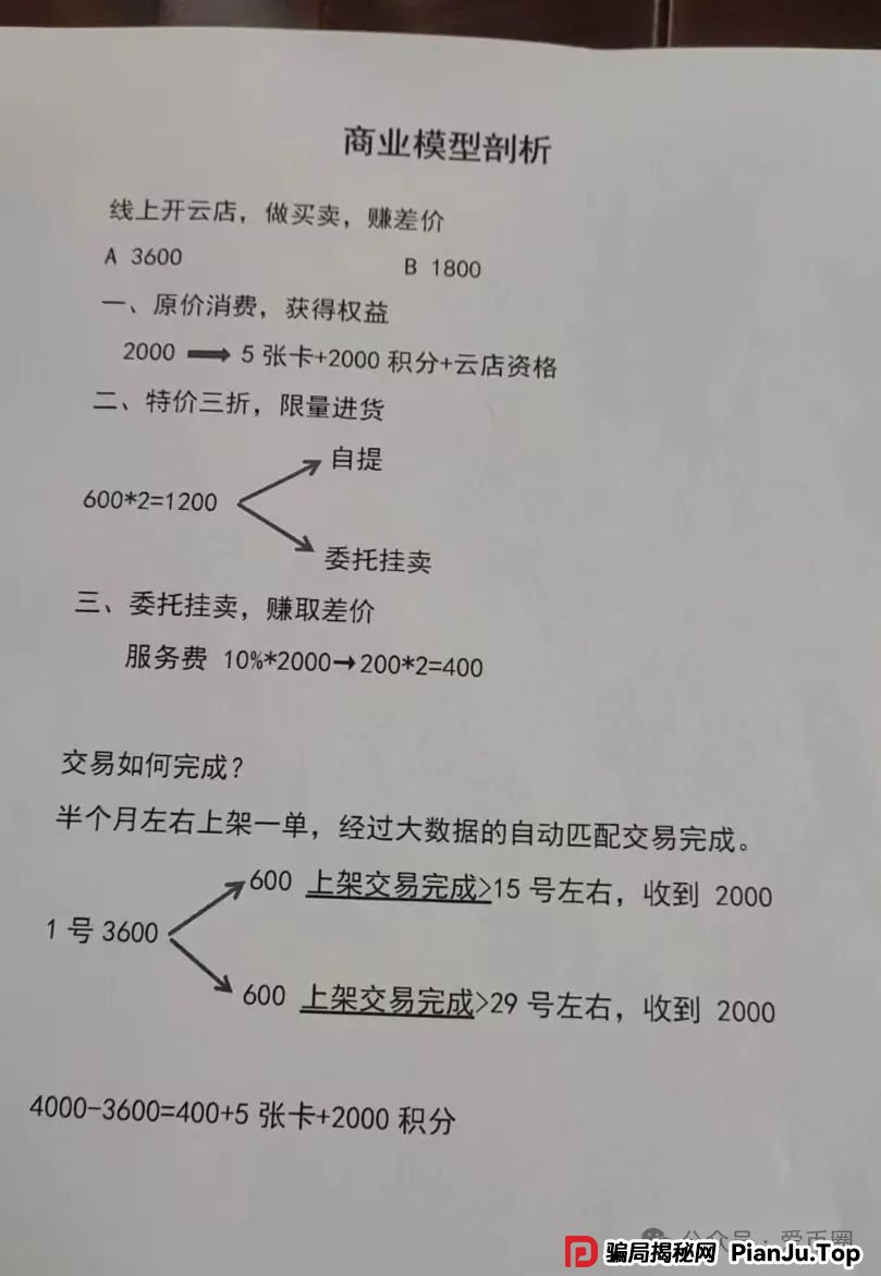 宏涤洗衣资金盘骗局揭秘：假开洗衣店，实则是传销资金盘骗局！