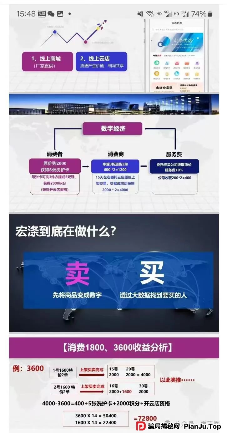 宏涤洗衣资金盘骗局揭秘：假开洗衣店，实则是传销资金盘骗局！