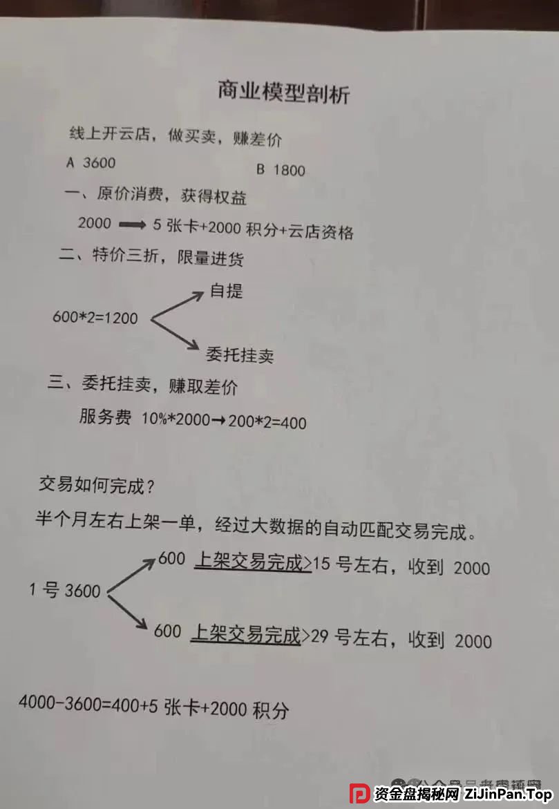 【宏涤洗衣】 “画皮” 被揭：披着洗衣外衣的资金盘，三十万会员游走在崩盘悬崖