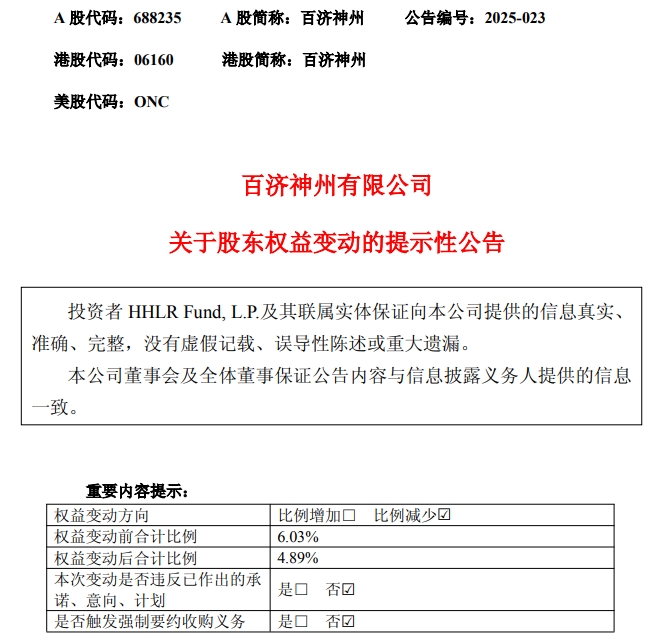 高瓴减持百济神州，业内人士：基金到期，LP有分配的需求，系正常退出