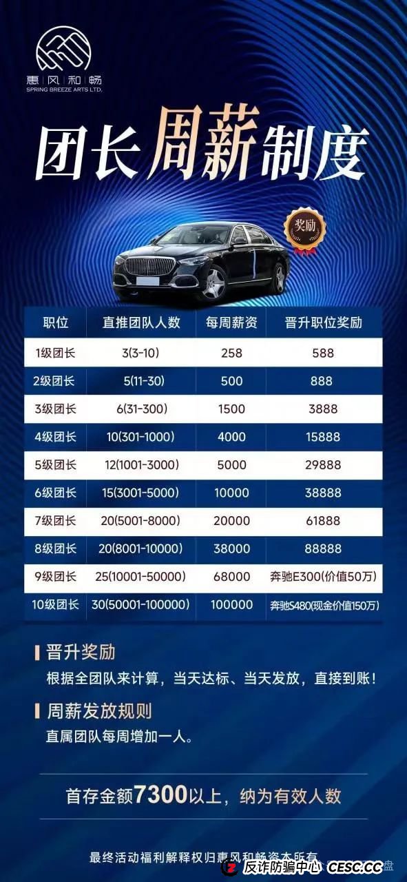 惠风和畅【国信证券】股票带单资金盘系原“泰足宝”狗推林磊所创！随时崩盘跑路！切勿入金！
