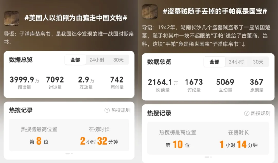这档总台节目播出后，两卷国宝帛书从美国回家了！