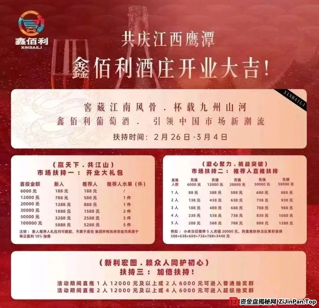 【惊天骗局】新利众（鑫佰利）即将崩盘，酒庄就是烟雾弹，股票盘背后的“杀猪盘”套路大起底！