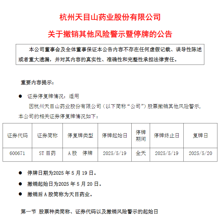 昔日“中药制剂第一股”成功“摘帽”！5月20日复牌