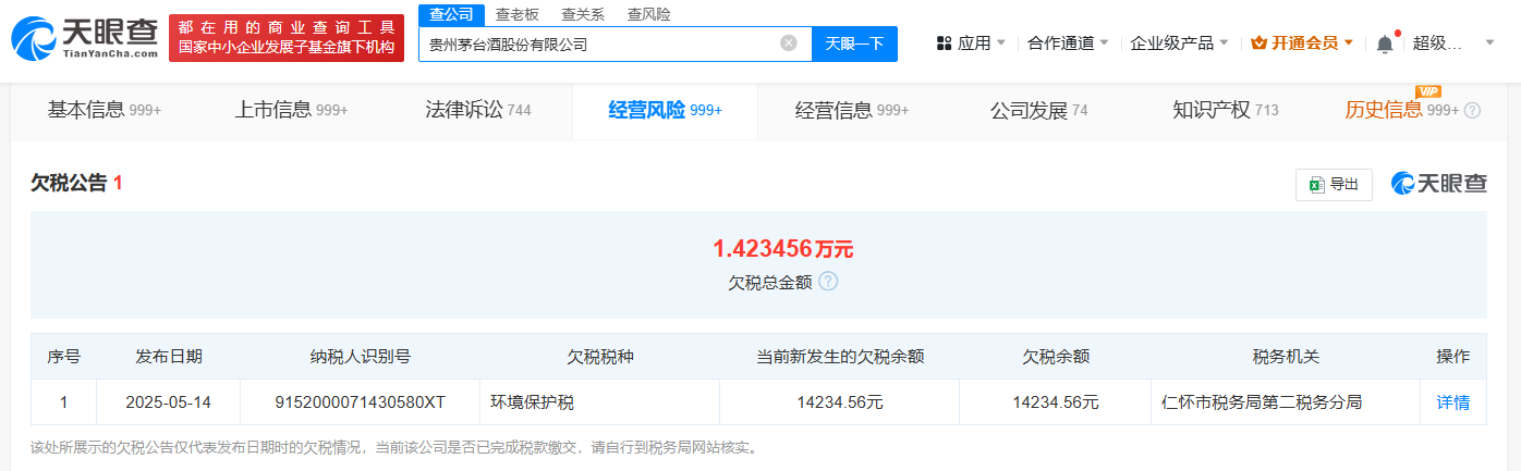 罕见！贵州茅台因欠税1.42万元被公告
