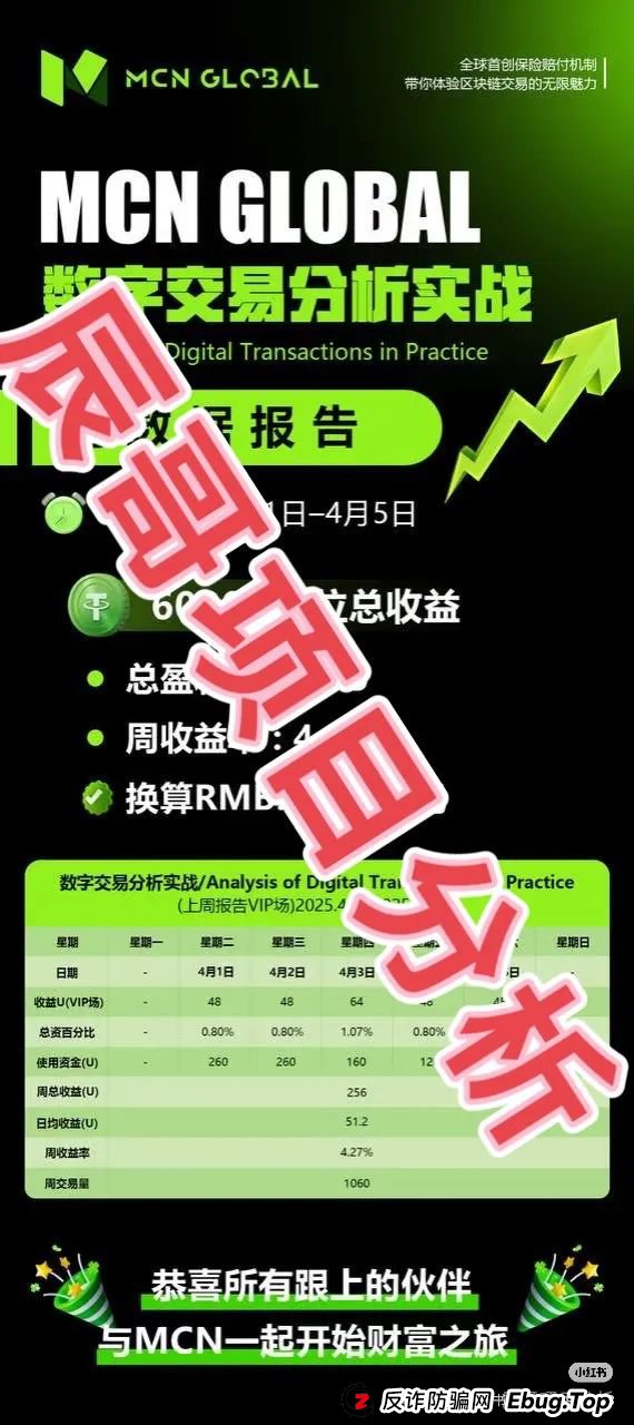 MCN Global合约跟单类资金盘骗局，大量会员被单割，即将崩盘跑路！
