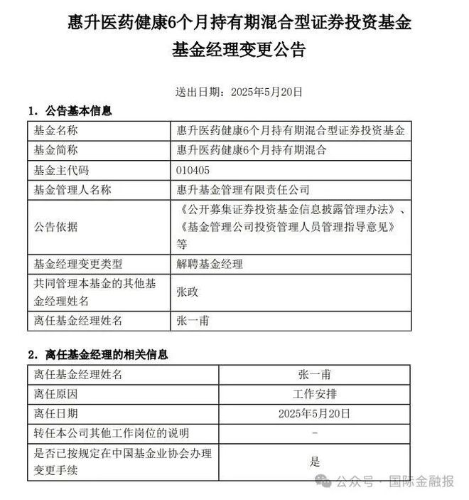 基金业绩欠佳！为何让“新人”接替副总经理管理？