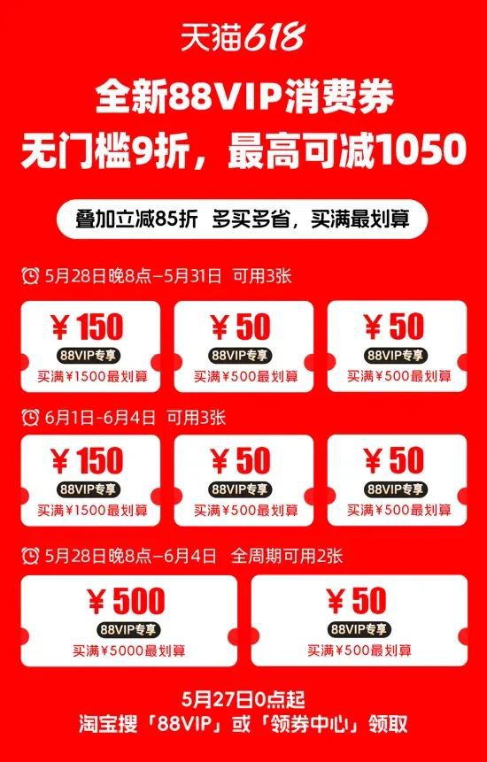 笔笔9折！最高可减1050元！全新的88VIP无门槛消费券来了