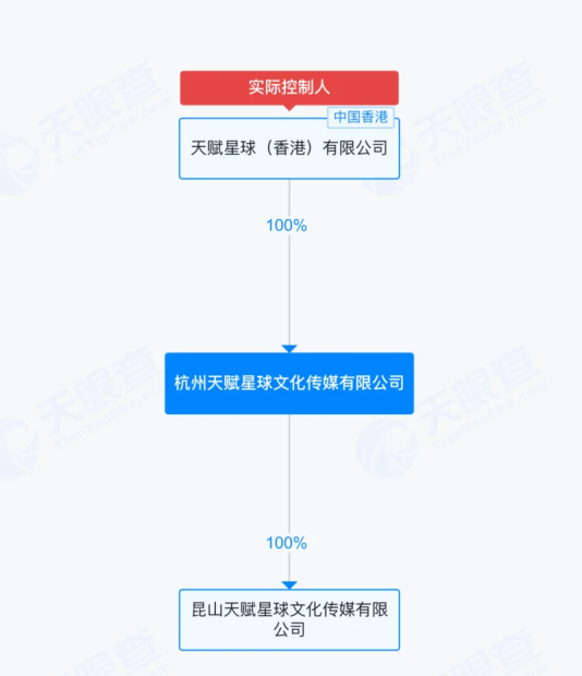 刘畊宏账号限制评论！9天掉粉23万，较巅峰期掉粉近千万 