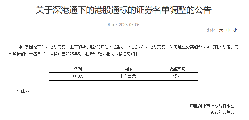 A股涨停，港股大涨200%！山东墨龙摘帽后重返港股通标的名单