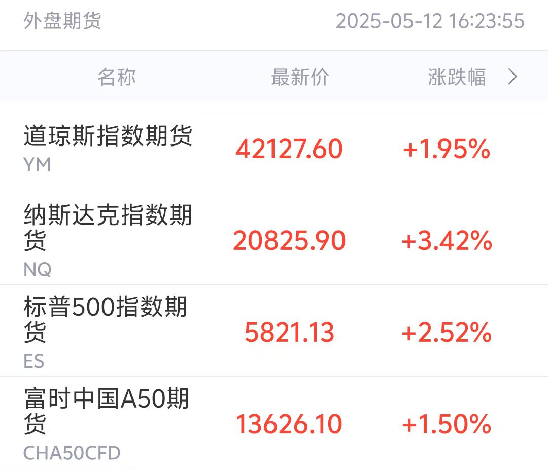 港股、中概股大爆发！黄金跌超3%，避险情绪降温，最新解读来了