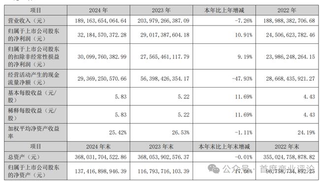 董小姐与孟羽童“大和解”，没有永远的敌人？
