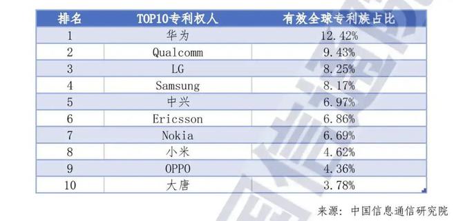 玄戒O1×2000亿：雷军给中国科技的献礼！