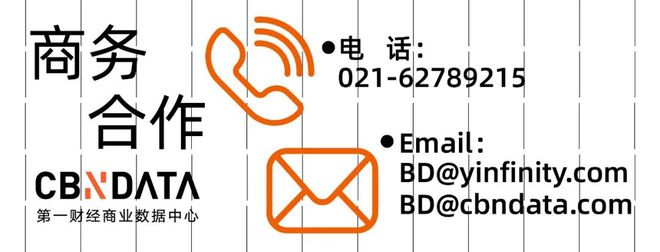 新消费周报 | 耐克将对高端产品进行涨价；小米发布首款SUV车型小米YU7；黄子韬主理卫生巾品牌上线