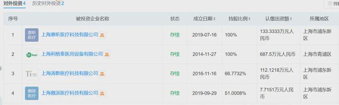 “涌金系”13年陪跑终结？凯利泰控制权争夺终极战拉开序幕！
