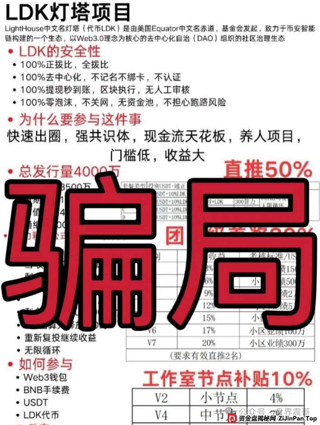 【LDK灯塔资金盘骗局】震哥揭秘：空气币新套路，别当接盘侠