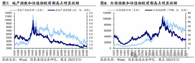 荀玉根：丑小鸭跳出了白天鹅的舞姿——十年回望银行股