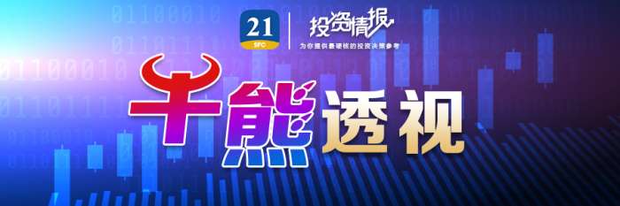 透视一周牛熊股：军工板块反复活跃，最牛股七丰精工股价创新高；年报被出具“无法表示意见”， 最熊股*ST广道或成北交所首只退市股