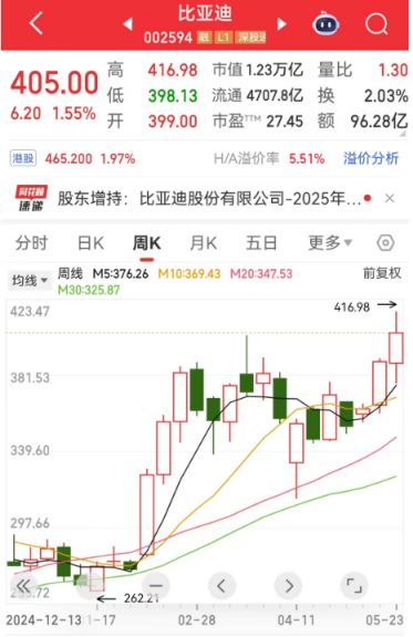 重磅利好！国常会定调，绿色制造风口来袭！12只潜力股曝光